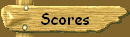 Scores